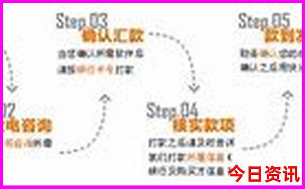 成都有哪些景点好玩的地方